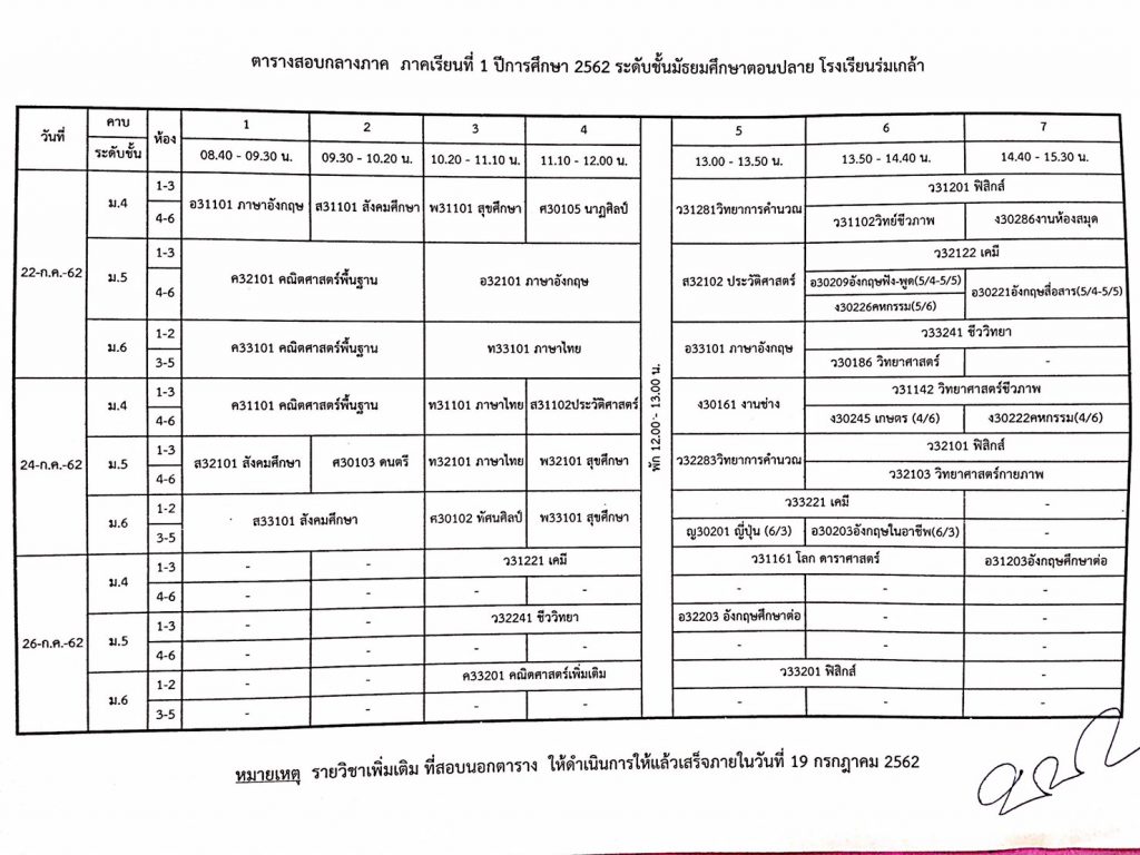โรงเรียนร่มเกล้า สกลนคร