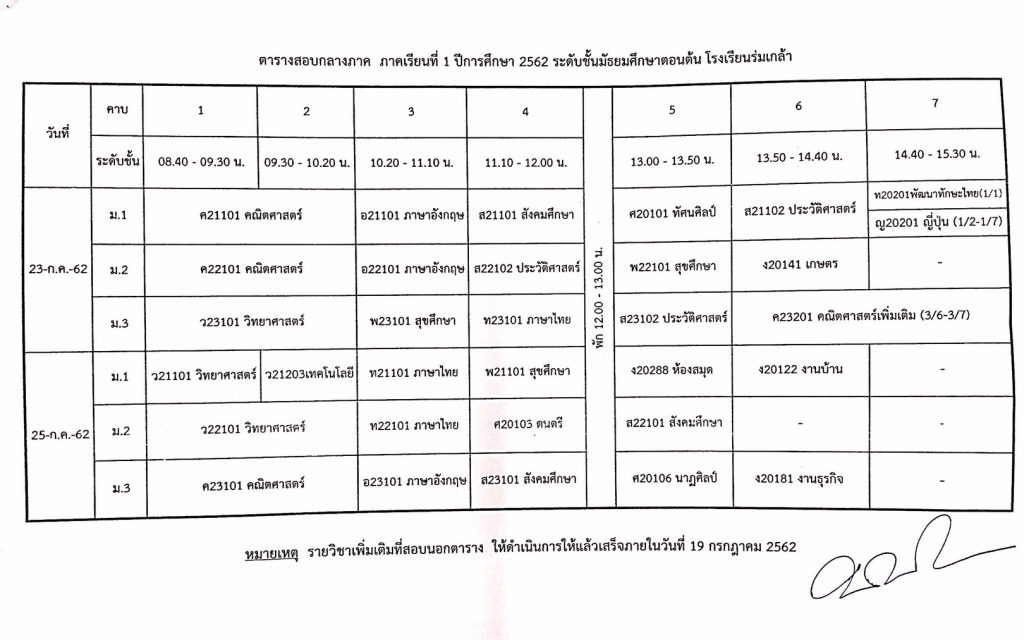 โรงเรียนร่มเกล้า สกลนคร