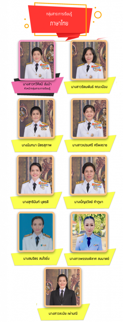 โรงเรียนร่มเกล้า สกลนคร