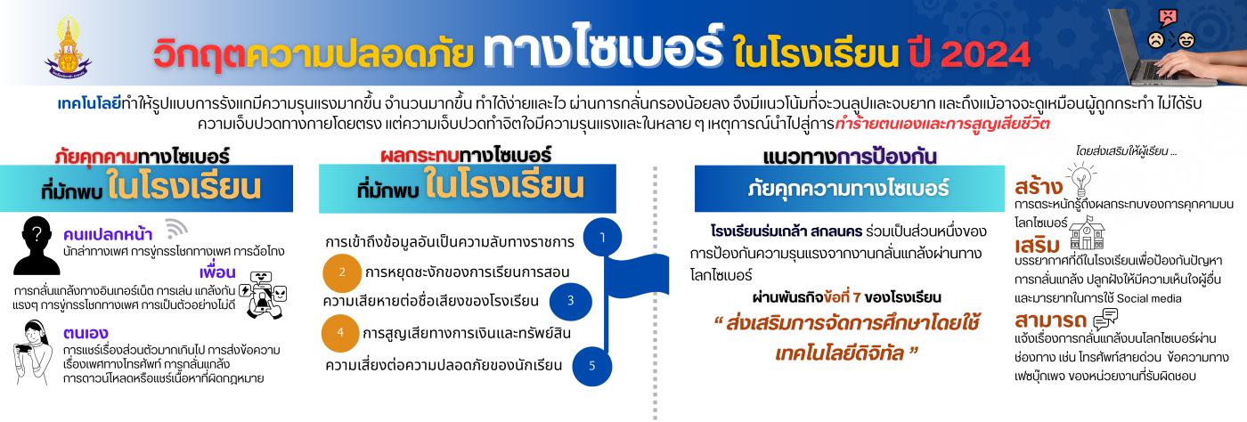 โรงเรียนร่มเกล้า สกลนคร